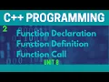 Function Declaration Function Definition and Function Call in C