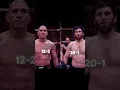 Download Lagu Alex Preira Vs Magomed Ankalaev UFC 313 #shorts #ufc #ufc313