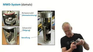 How does an MWD system work