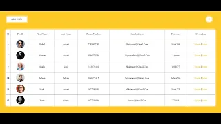 Php CRUD Operations Tutorial Using MySQLi - Select Insert Update Delete PHP Tutorial