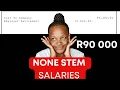 High paying none STEM careers in South Africa I Supply Chain Management Salaries