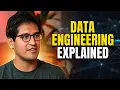 Data Engineering Explained in 2 Minutes The Most Underrated Career
