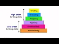 Let s Learn Food Science - Introduction to Competency Based Education