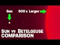 Lagu Sun Compared to Betelgeuse: A Star That Can Go Supernova • Star Size Comparison • 3D (2K) • 2025