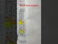 Pick 3 Georgia Strategy