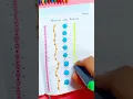 Cute Dividers for school projects and notes