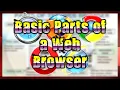 Basic parts of a Web Browser