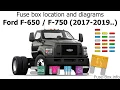 Fuse box location and diagrams Ford F-650 F-750 2017-2019-