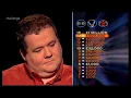 Who wants to be a Millionaire (UK version) All winners