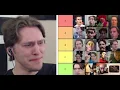 Jerma985 Tier List Compilation 2020