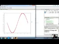 Basic SCILAB Plotting Trigonometric Functions