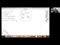 Threads Object-Oriented Thinking In Java Day 35
