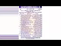 RACE 4 | SMILING LADY | CARAVAGGIO | MMTCI LIVE RACING | AUGUST 12, 2021