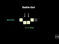 Bubble Sort Animation Learn in 2 mins Beginner