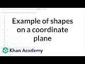 Example of shapes on a coordinate plane