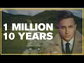 The Boring Path to 1 Million Net Worth Before 35