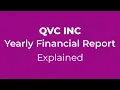 QVC s Annual Report Bedazzled Blazers Billion-Dollar Bets