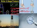The pressure at the base of a water column
