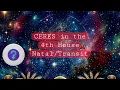 Ceres in the 4th House Transit natal-astrology