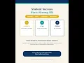 FREE Start-Strong Student Success Kit Back to School Routines Goals Gr 4 8