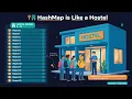 How HashMap Works Internally in Java HashMap Internal Working Explained with Hostel Example