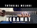 Download Lagu KERAMAT - H.RHOMA IRAMA TUTORIAL MELODI INTRO ( Mudah  Dipahami )