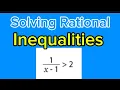 Solving Rational inequalities not equal to zero
