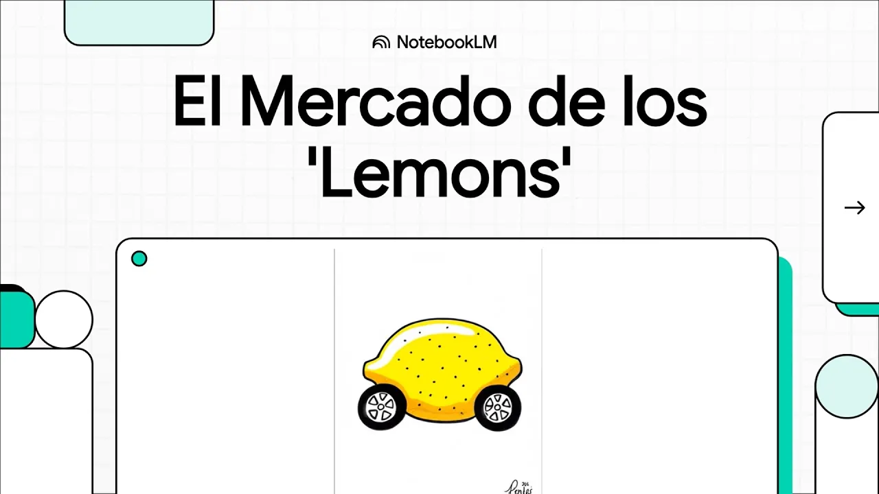 George Akerlof, "El Mercado de Limones" (The Market for Lemons)