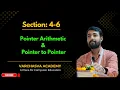 Pointer Arithmetic Pointer to Pointer in C Complete Explanation with Examples