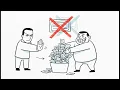 Insider Trading and Trading Restrictions - Series 79 Exam Prep