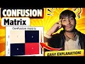 Confusion Matrix Heat map Explanation making in code