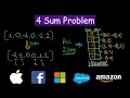 4 Sum Problem Leetcode