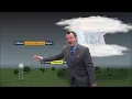 Doppler Rader Explainer