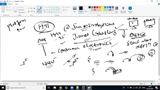 Core Java-Session-2-Installing and configuring Java on Windows