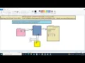 44 Passing parameters to Smart Forms in SAP