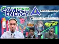 CEI Camber Energy is TANKING IMPP Imperial Petroleum HUSA are PUMPING OIL SQUEEZE OVER 22