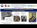 S2S21-50 The role of saltwater and waves in continental shelf formation Gary Parker 21