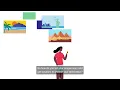 Expedia Group Advertising for Destinations - 30s