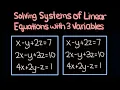 Solving Systems of Equations With 3 Variables Everything You Need To Know For Algebra 2
