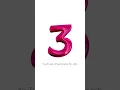 Learn Numbers 1-10 English vocabulary Flashcards for kids
