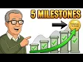 The Only 5 Net Worth Milestones That Really Matter