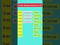 Fluid ounces to both tablespoons and cups
