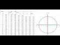 Arc-length parametrization constant speed -