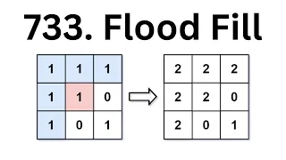 733 Flood Fill LeetCode Using Python