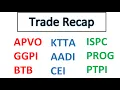 Daily recap