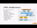 Introduction to Java Management Extensions by Ruslan Didyk JMX