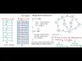 Data Structures 40 - Graph Representation part 01 Edge List