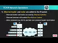 Lecture 7 Network Operation How Data Files Travel Across Network File Transfer