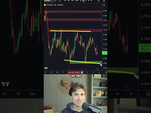 Is the war over? And why does gold look like like a barcode right now?