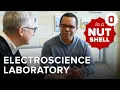 In a Nutshell ElectroScience Laboratory